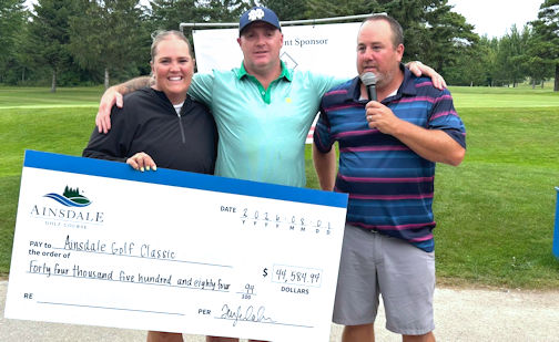 Ainsdale Golf Classic raises almost $45,000 for local youth sports and organizations